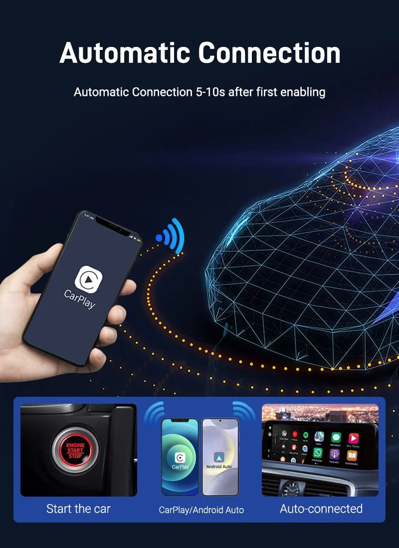 Mini Wireless Car Dashboard Adapter | Apple CarPlay & Android Auto